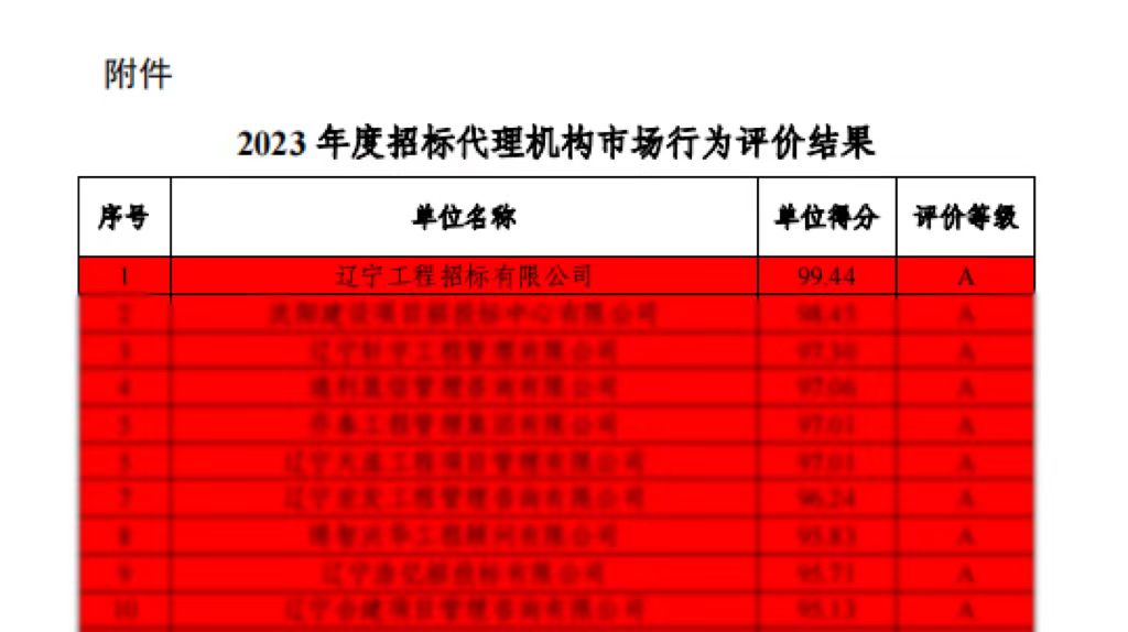 安博（中国）